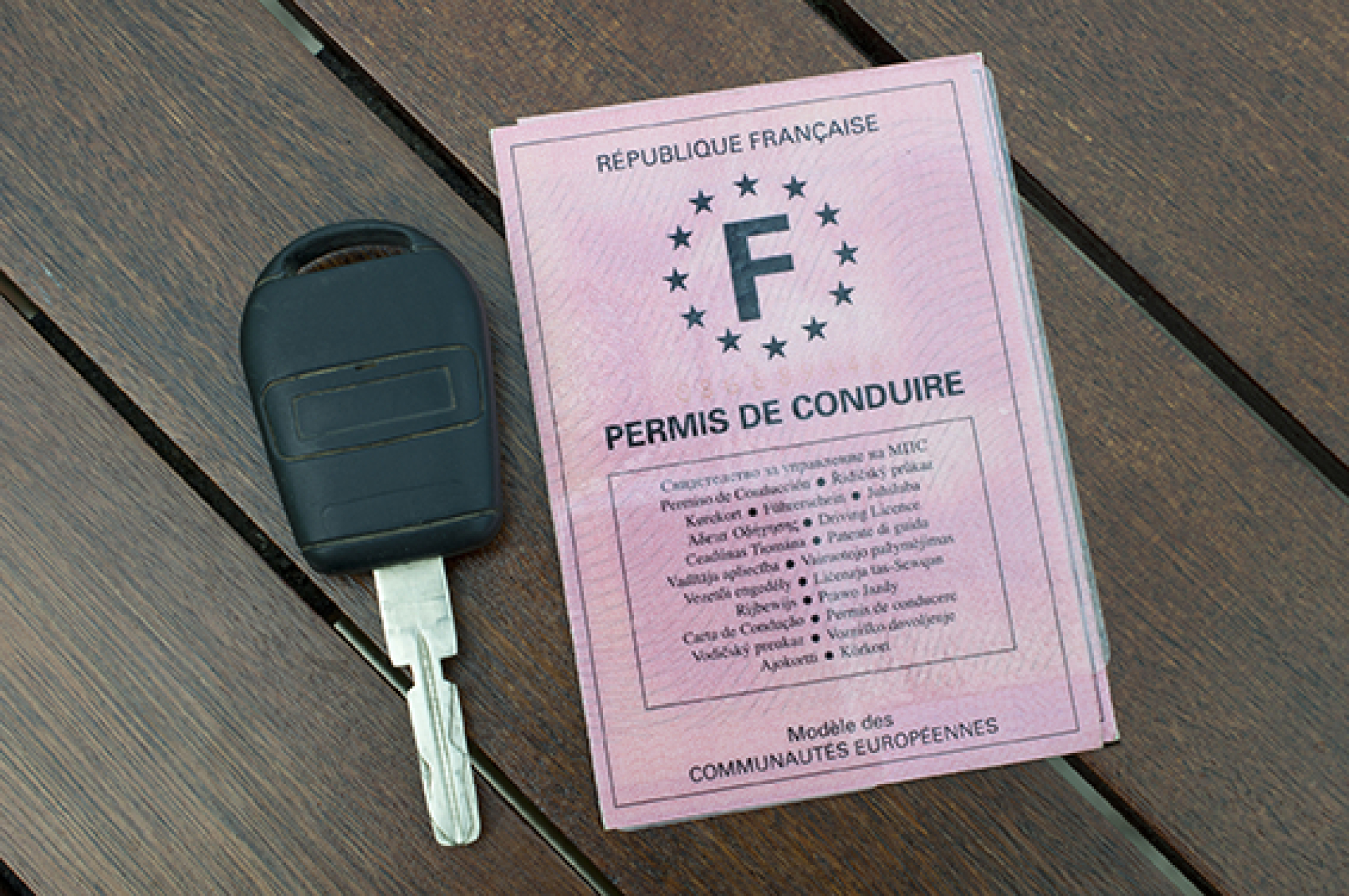 Le permis &agrave; points en Europe