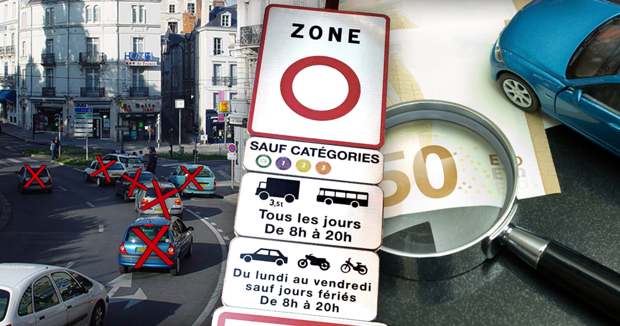 ZFE : rupture &eacute;cologique VS r&eacute;alit&eacute; des m&eacute;nages